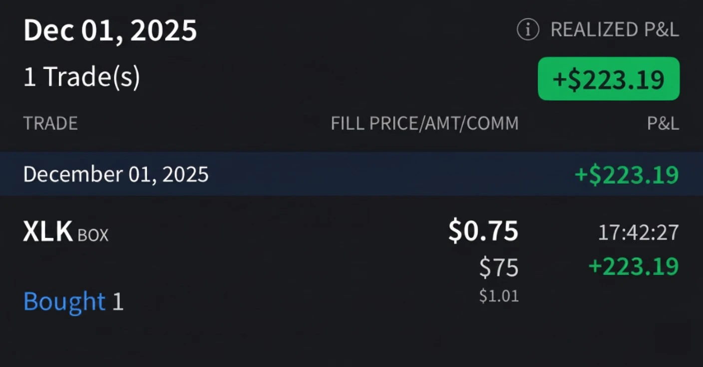 Změny v portfoliu 1. 12. 2025