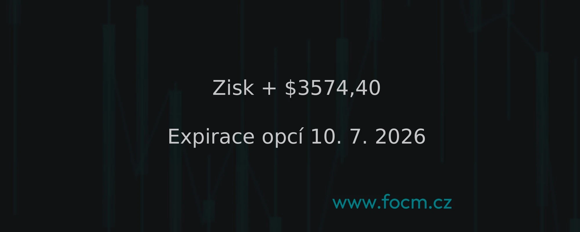 XLK opce: zisk 3 574 USD za 40 dní, ale cesta k němu byla pořádně trnitá